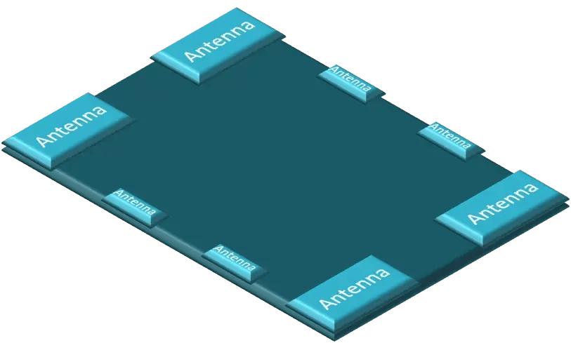 5G_dual_modem_antenna_placement