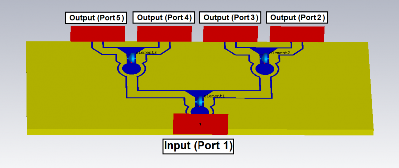 1to4_power_divider-800x337
