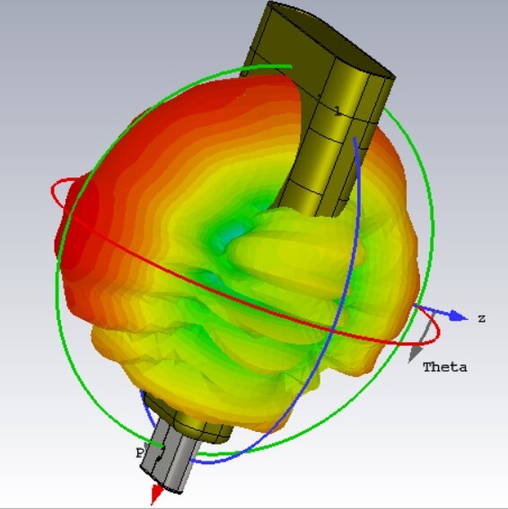 mmWave-array-radiation-pattern