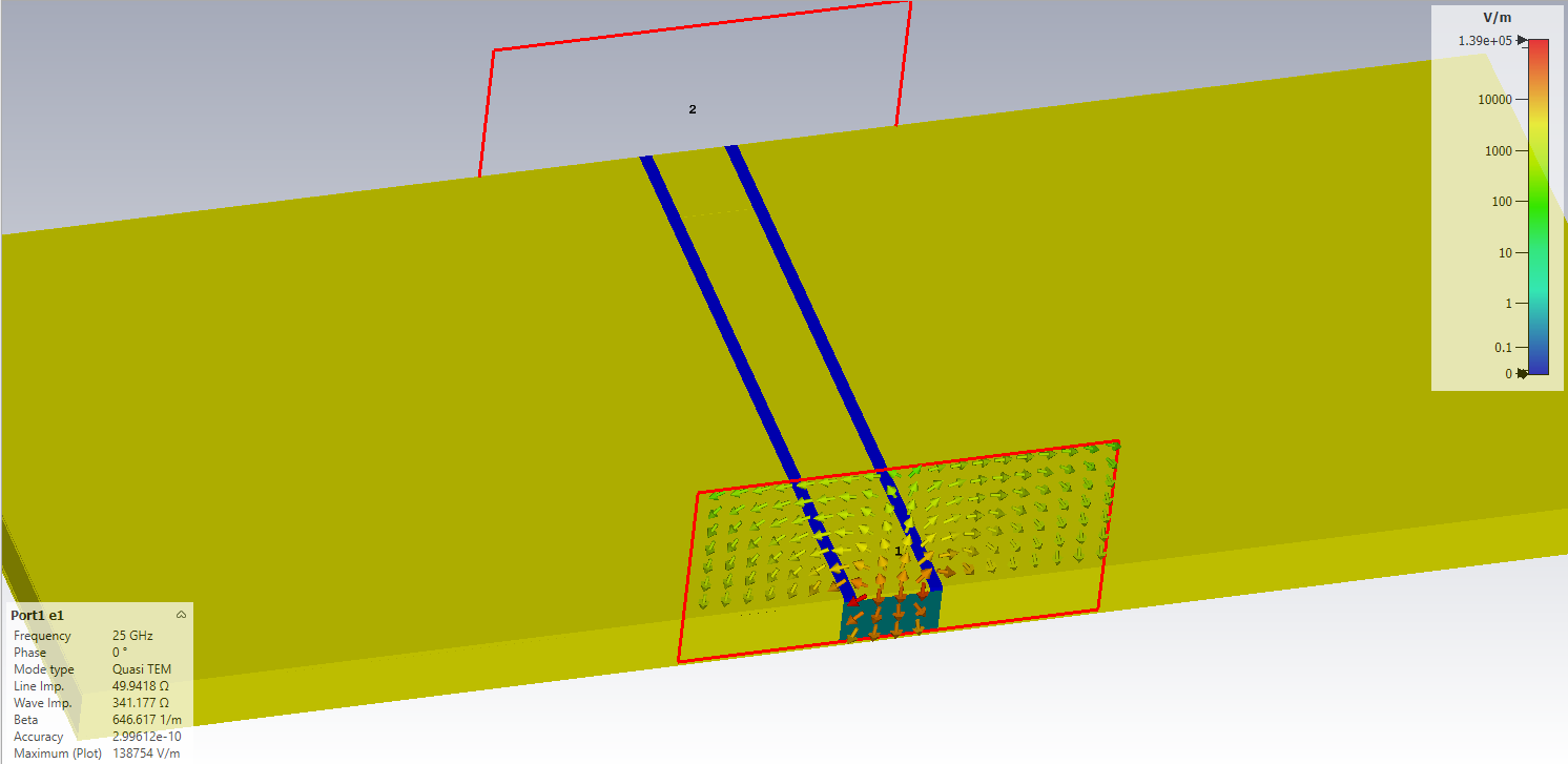 mmWave_propagation_mode