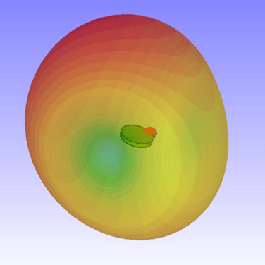 smart_frisbee_radiation_pattern_GNSS-400x400