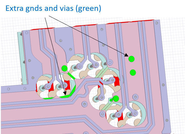 extra_gnd_via_layout_for_signal_integrity2