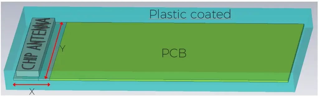 plastic-coated-1-1024x311-1 plastic-coated-1-1024x311-1