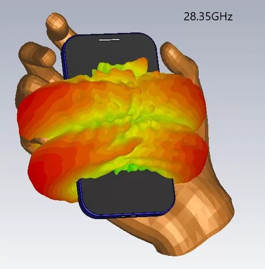 radiation_pattern_with_hand_28GHz