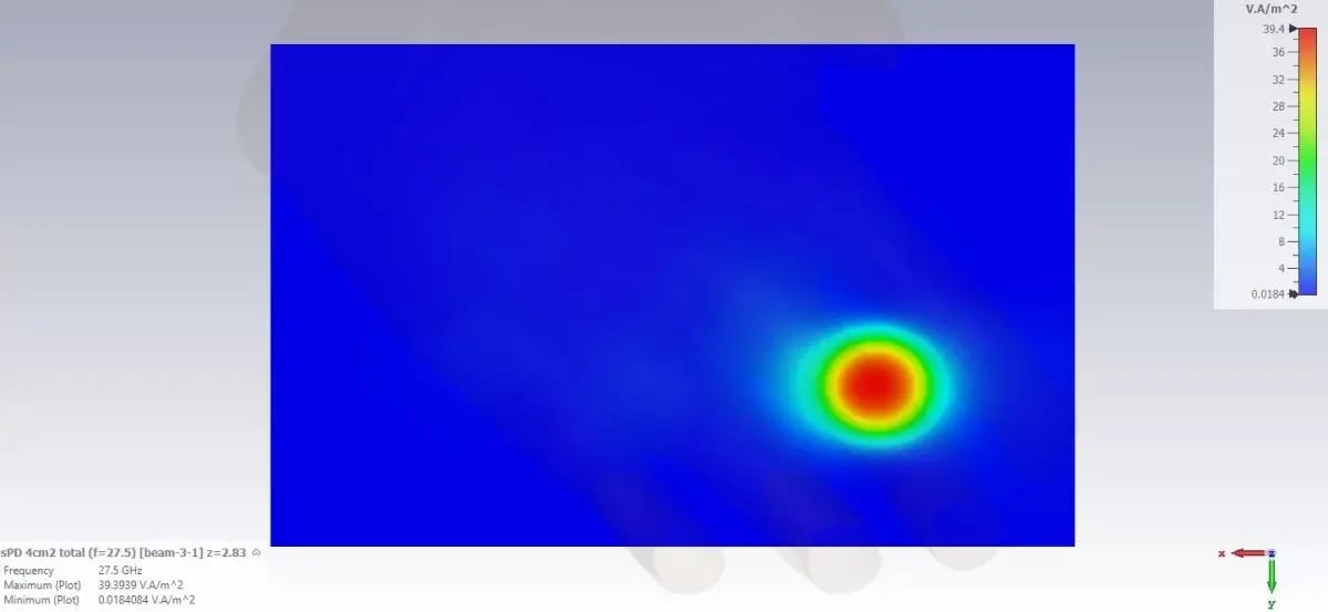 sPD_2x2_array_z-axis-1200x553